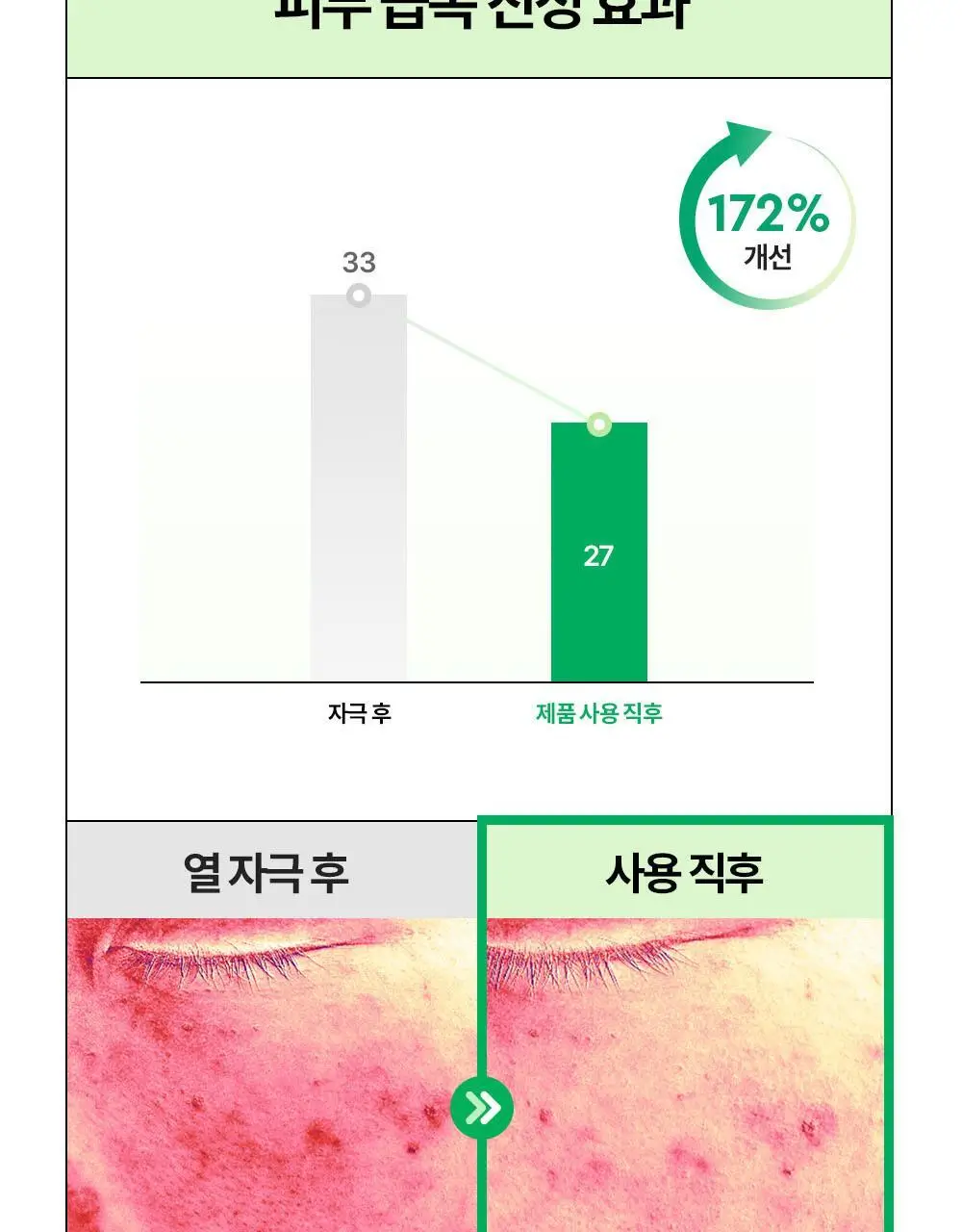 [5월 올영픽/포켓몬 에디션] 듀이트리 AC 딥 열감 진정 마스크 10매 기획 (+1매+포켓몬 스티커) 상세페이지 24